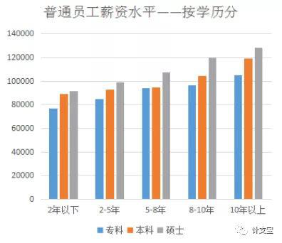 張家界好地建筑安裝工程有限責任公司,張家界房屋建筑,公里工,市政工程