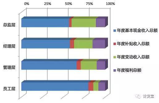 張家界好地建筑安裝工程有限責任公司,張家界房屋建筑,公里工,市政工程